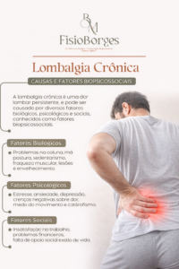tratamento para lombalgia Zona Norte SP